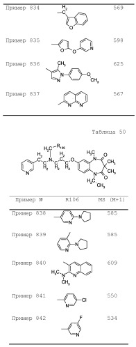 Соединение бензодиазепина и фармацевтическая композиция (патент 2496775)