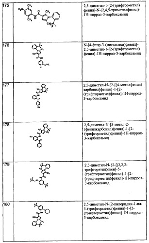 Производные пиррола как лекарственные вещества (патент 2470916)