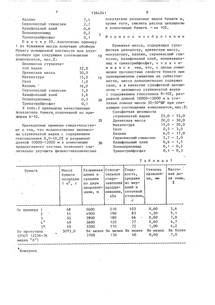 Бумажная масса (патент 1564241)