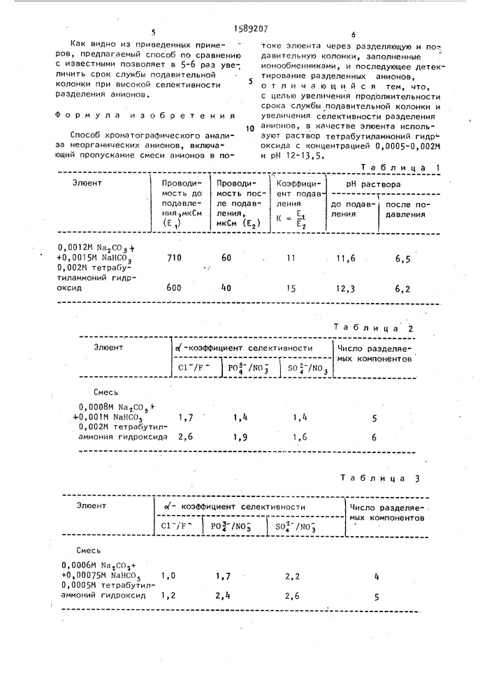 Способ хроматографического анализа неорганических анионов (патент 1589207)