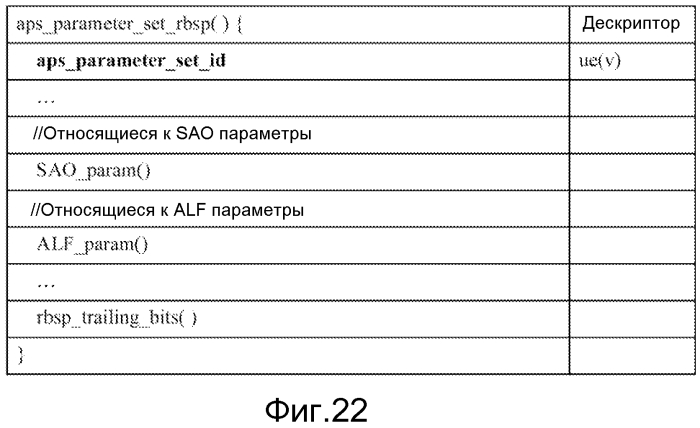 Способ и устройство для совместного использования общей для слайса информации (патент 2573277)