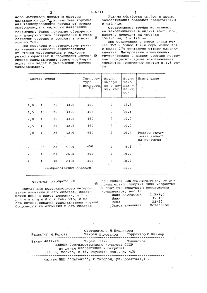 Состав для поверхностного легирования алюминия и его сплавов (патент 616344)