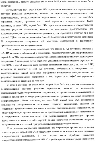 Устройство воспроизведения содержания, способы и программы управления воспроизведением содержания (патент 2310908)