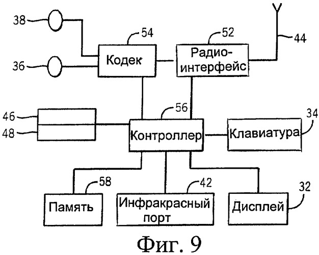 Кодирование с преобразованием и пространственным улучшением (патент 2427099)