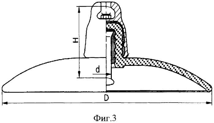 Высоковольтный подвесной изолятор (патент 2491672)