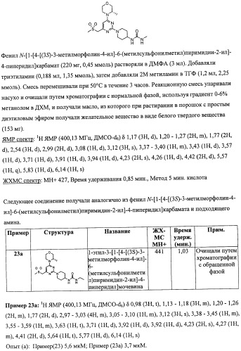 Производные морфолинопиримидина, полезные для лечения пролиферативных нарушений (патент 2440349)