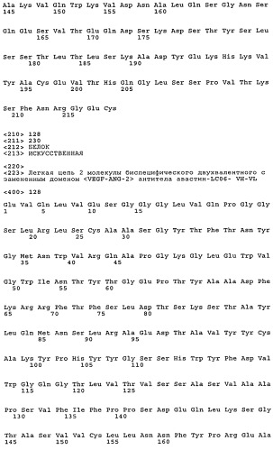 Биспецифические анти-vegf/анти-ang-2 антитела (патент 2542382)