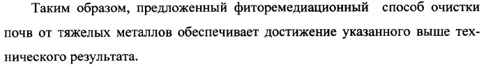 Фиторемедиационный способ очистки почв от тяжелых металлов (патент 2359444)