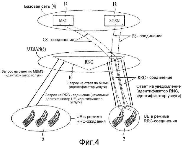 Способ и устройство для выбора типа радиоканала mbms (патент 2369987)