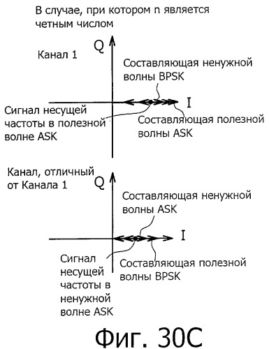 Система беспроводной передачи данных, устройство беспроводной связи и способ беспроводной передачи данных (патент 2450455)