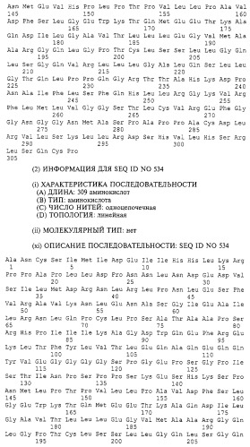 Гемопоэтический белок (варианты), последовательность днк, способ получения гемопоэтического белка, способ селективной экспансии кроветворных клеток, способ продуцирования дендритных клеток, способ стимуляции продуцирования кроветворных клеток у пациента, фармацевтическая композиция, способ лечения (патент 2245887)