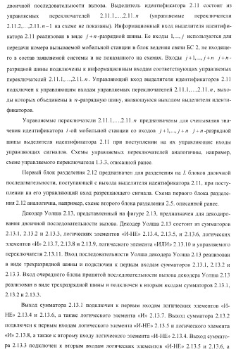 Способ (варианты) и система (варианты) управления доступом к сети cdma (патент 2371884)