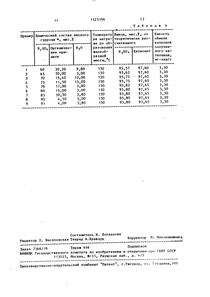 Способ переработки кислого гудрона (патент 1525194)