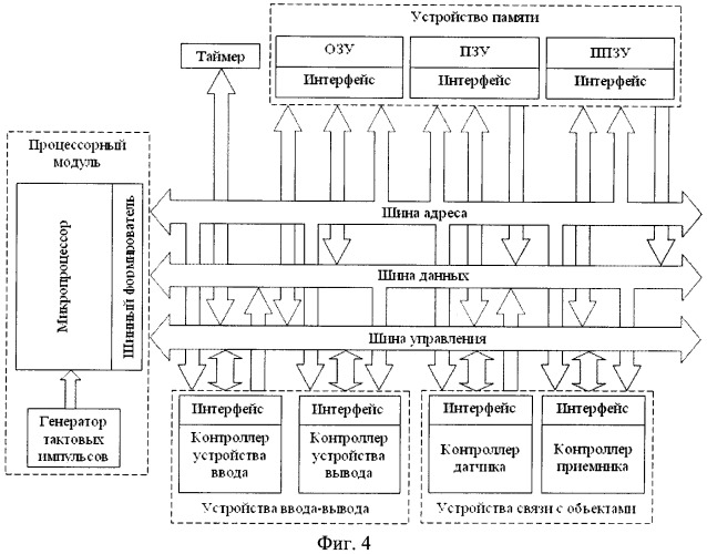 Устройство контроля прочности крыла воздушного судна (патент 2469289)