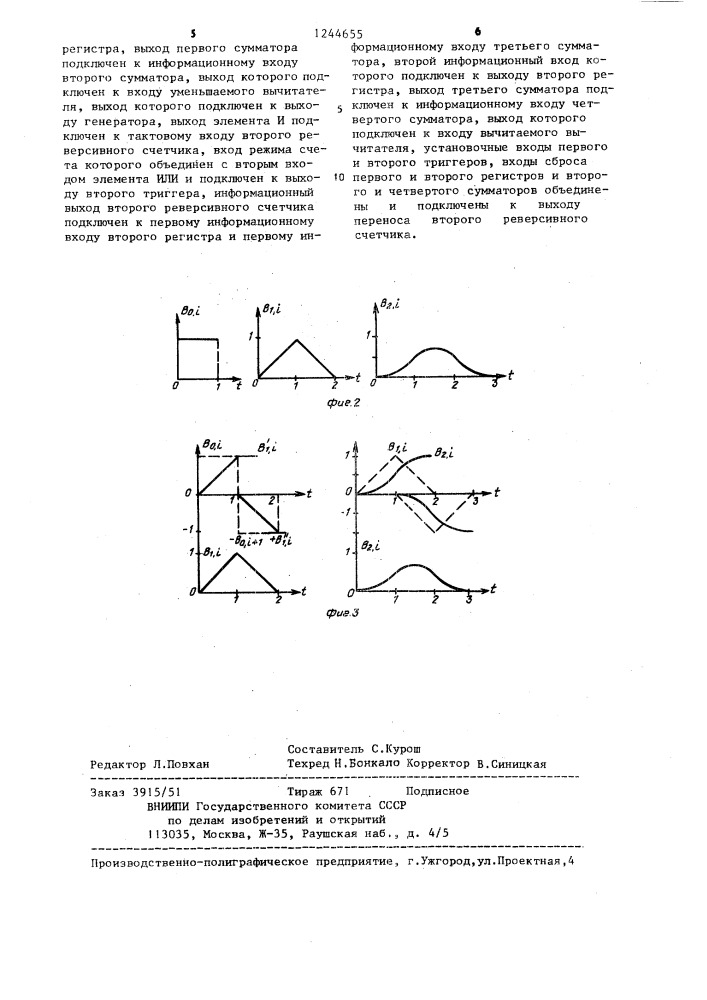 Цифровой функциональный генератор (патент 1244655)