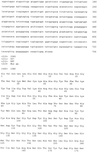 Pscaxcd3, cd19xcd3, c-metxcd3, эндосиалинxcd3, epcamxcd3, igf-1rxcd3 или fap-альфаxcd3 биспецифическое одноцепочечное антитело с межвидовой специфичностью (патент 2547600)