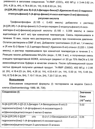 Новые производные 2-азетидинона в качестве ингибиторов всасывания холестерина для лечения гиперлипидемических состояний (патент 2409572)