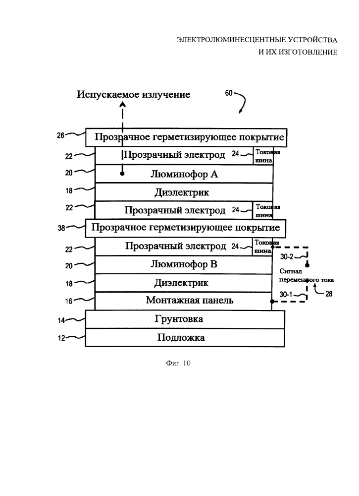 Электролюминесцентные устройства и их изготовление (патент 2639294)