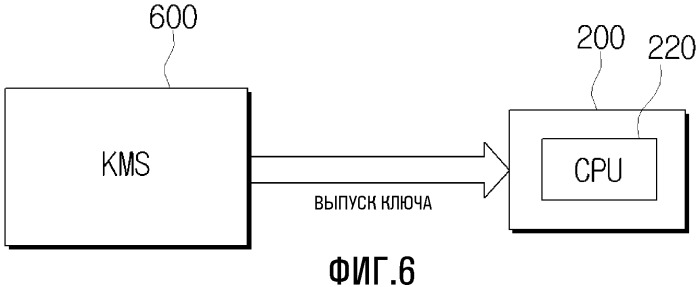 Блок, использующий операционную систему, и устройство формирования изображения, использующее его (патент 2471229)