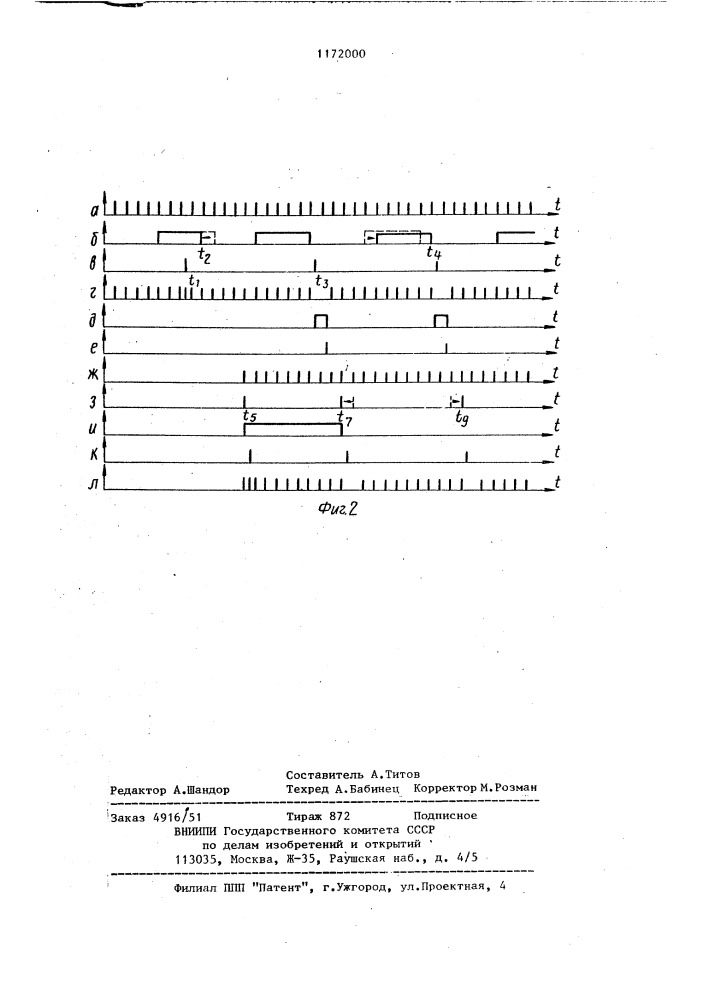 Дискретная линия задержки (патент 1172000)