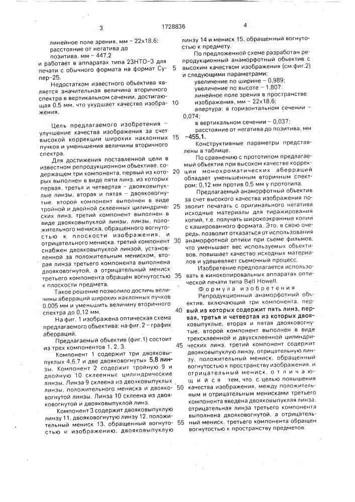 Репродукционный анаморфотный объектив (патент 1728836)