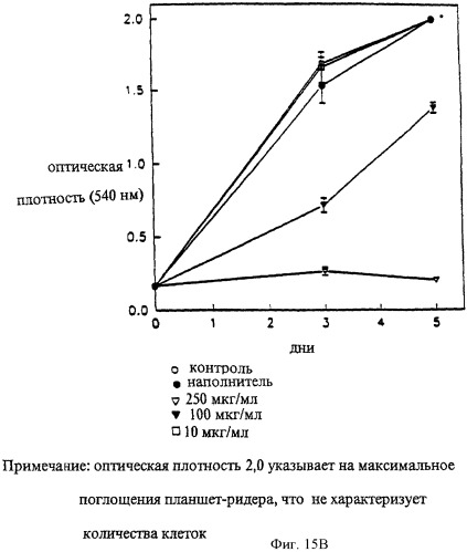 Соединение экстракта какао и способы их получения и применения (патент 2394562)