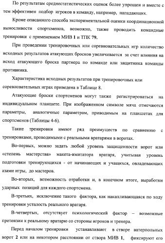 Макет-имитатор вратаря в водном поло, тренировочная плавучая кассета для ватерпольных мячей, способ экспериментальной оценки координационной выносливости спортсменов в технике атакующих бросков в водном поло, способ тренировки игроков в водном поло с использованием специализированных тренажерных устройств, система контроля атакующих бросков в водном поло (патент 2333026)