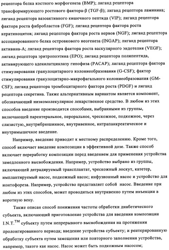 Лечение диабета (патент 2339398)