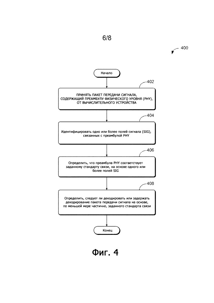 Системы и способы для классификации сигнала (патент 2660925)