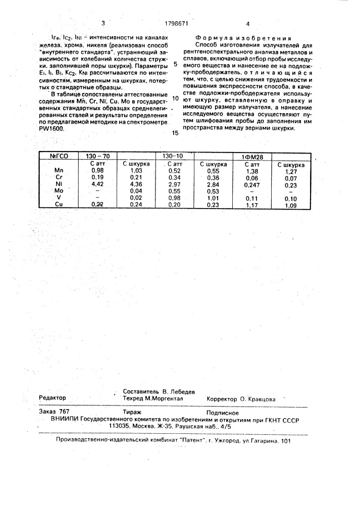 Способ изготовления излучателей для рентгеноспектрального анализа металлов и сплавов (патент 1798671)