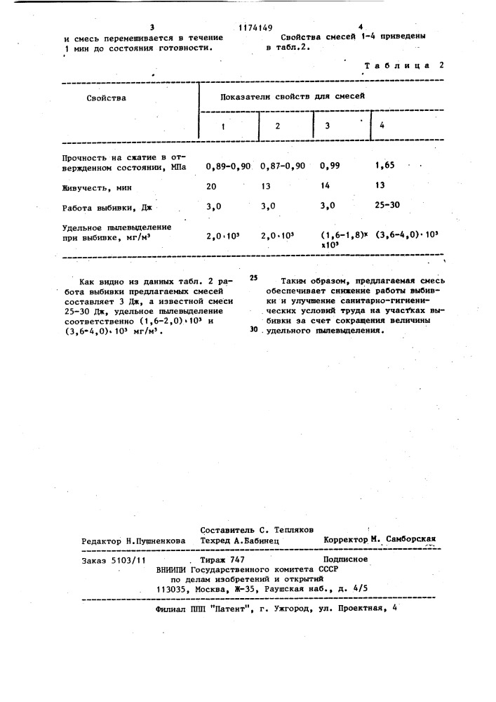 Смесь для изготовления литейных стержней (патент 1174149)