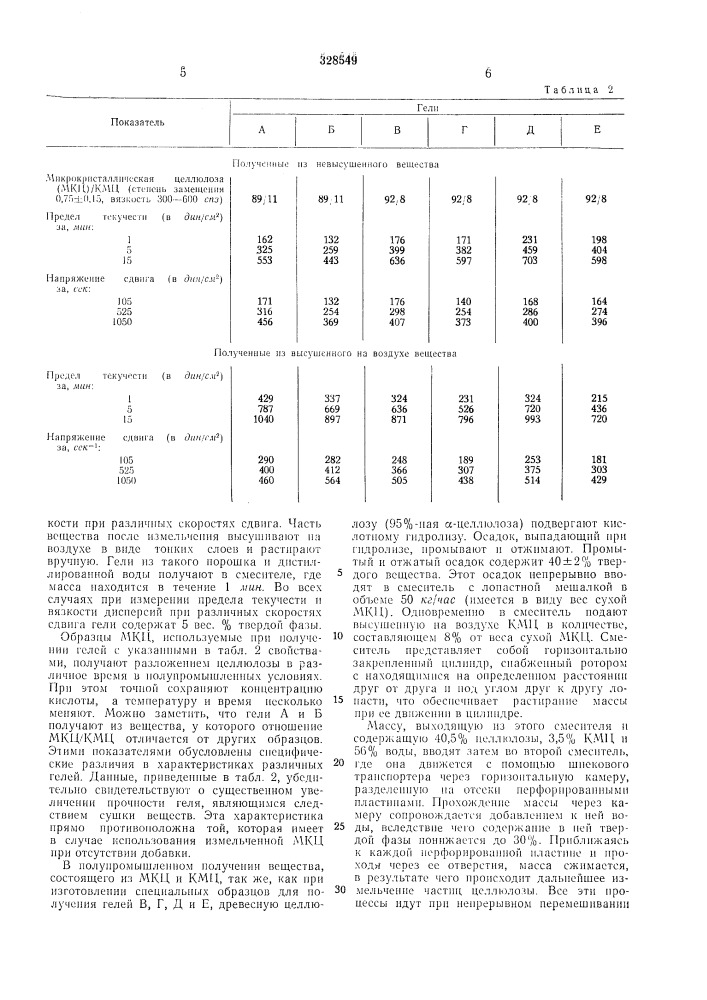 Способ получения тиксотропного геля (патент 328549)