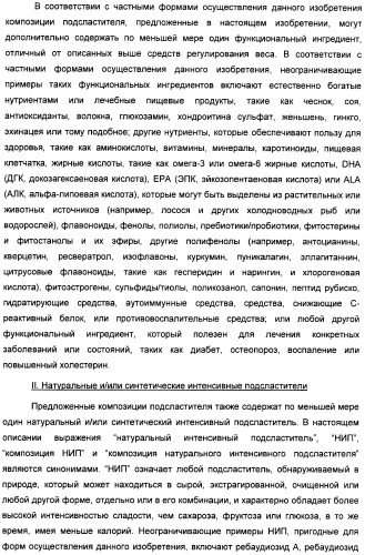 Интенсивный подсластитель для регулирования веса и подслащенные им композиции (патент 2428050)