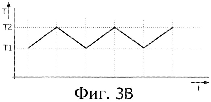 Система демодуляции сигнала (патент 2520357)