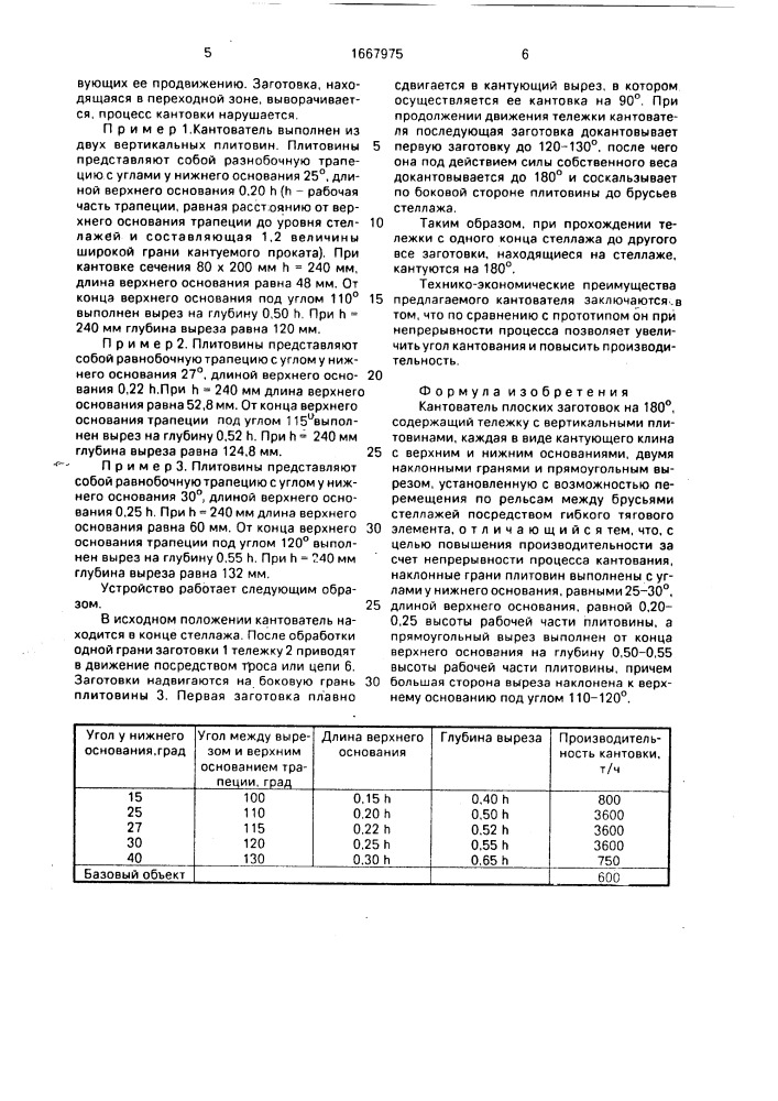 Кантователь плоских заготовок на 180 @ (патент 1667975)