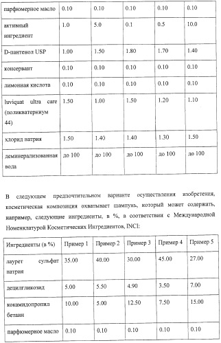Микроорганизмы, ингибирующие образование неприятного подмышечного запаха (патент 2459864)