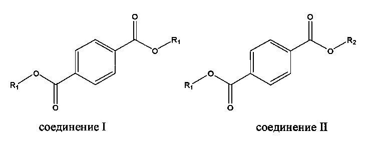Композиция пластификатора для поливинилхлорида, пластизоль и пластификат на ее основе (патент 2633963)