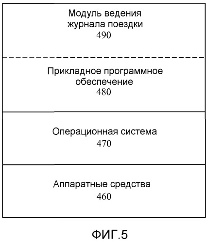 Устройство и способ для определения информации о парковках (патент 2516575)