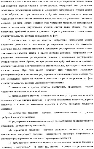 Способ и устройство для управления двигателем внутреннего сгорания, оборудованным универсальной клапанной системой и механизмом регулирования степени сжатия (патент 2390644)