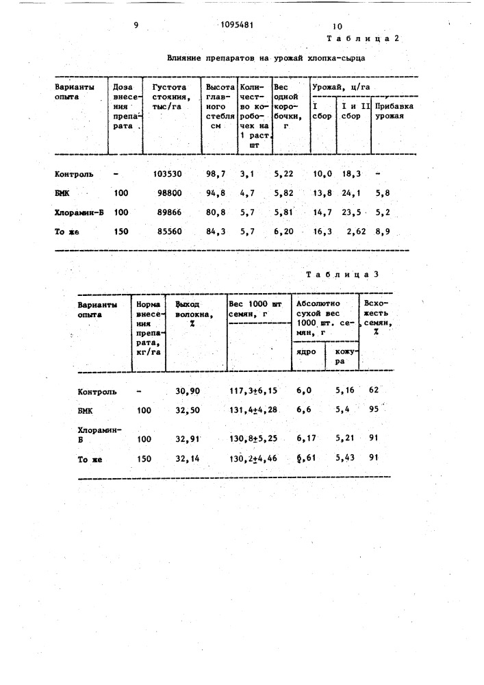 Способ борьбы с вилтом хлопчатника (патент 1095481)