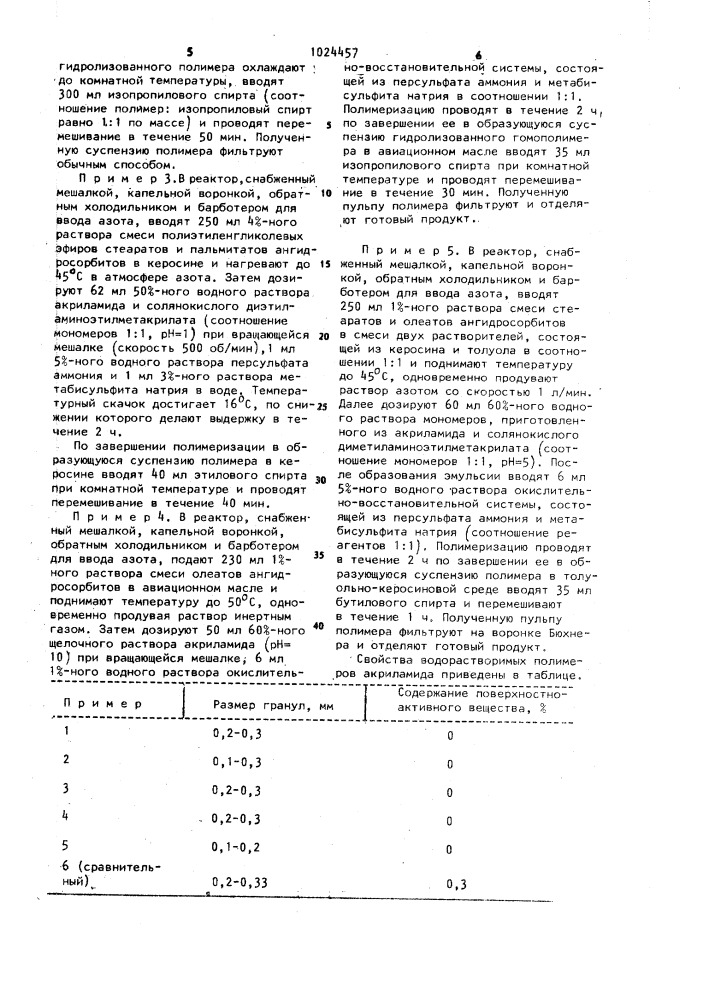 Способ получения гранулированных водорастворимых полимеров акриламида (патент 1024457)