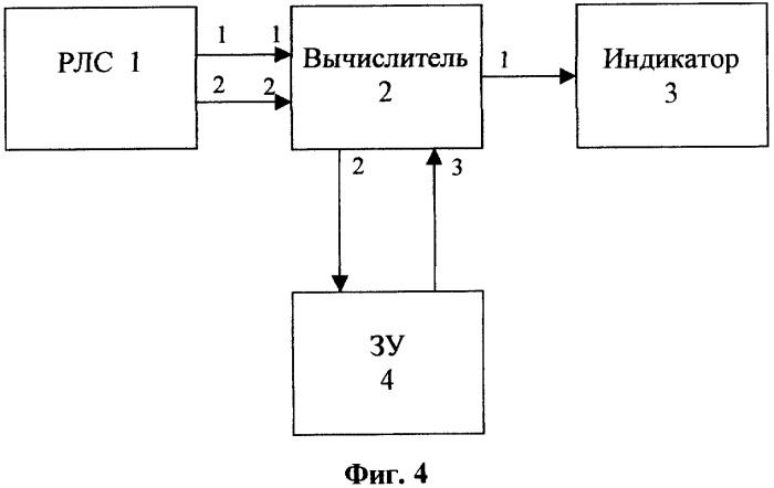 Способ распознавания радиолокационных объектов и устройство для его реализации (патент 2312370)