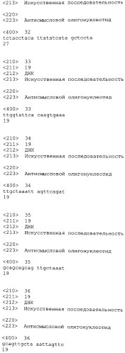 Лечение сиртуин 1 (sirt1)-связанных заболеваний путем ингибирования натурального антисмыслового транскрипта (патент 2551234)