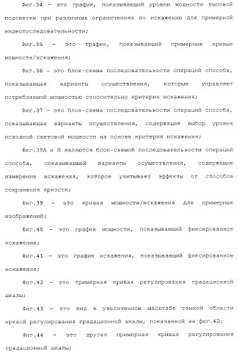 Способы и системы для управления источником исходного света дисплея с обработкой гистограммы (патент 2456679)