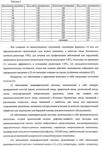 Производное амида и содержащая его фармацевтическая композиция (патент 2481343)