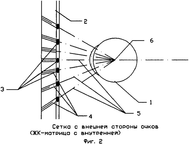 Очки-монитор для просмотра компьютерных и телевизионных изображений с сеточной системой фокусировки (патент 2374668)