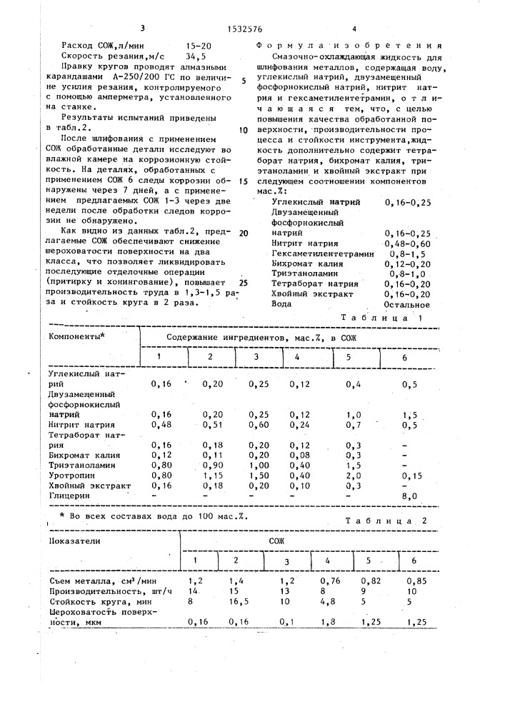 Смазочно-охлаждающая жидкость для шлифования металлов (патент 1532576)