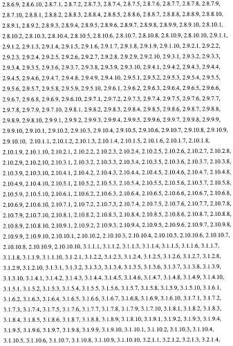 Полугидрат 16 альфа-бромо-3 бета-гидрокси-5 альфа-андростан-17-он, способ его получения, фармацевтические композиции, применение соединений (патент 2295534)