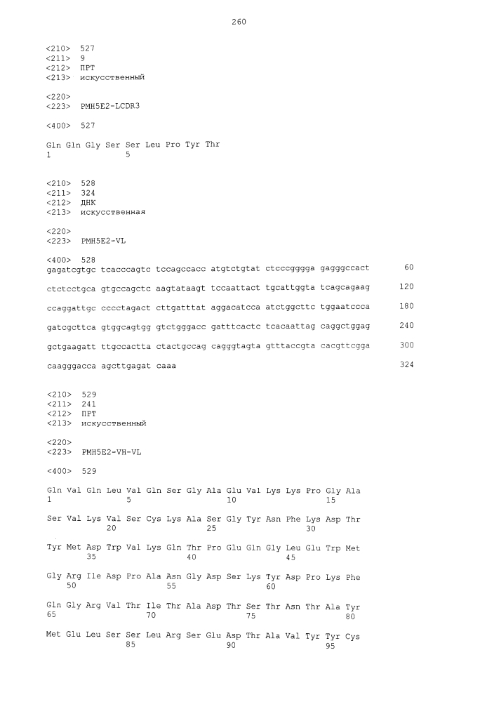 Биспецифическое одноцепочечное антитело к psmaxcd3 с межвидовой специфичностью (патент 2617942)