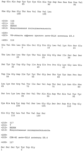 Терапевтические dll4-связывающие белки (патент 2570639)